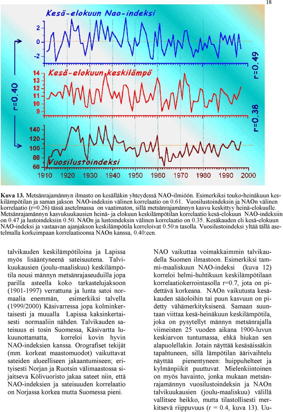 Metsänrajamännyn kasvukuukausien heinä- ja elokuun keskilämpötilan korrelaatio kesä-elokuun NAO-indeksiin on 0.47 ja lustoindeksiin 0.50. NAOn ja lustoindeksin välinen korrelaatio on 0.35.