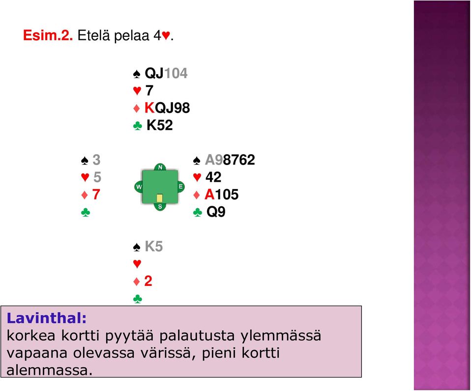 K5 2 Lavinthal: korkea kortti pyytää