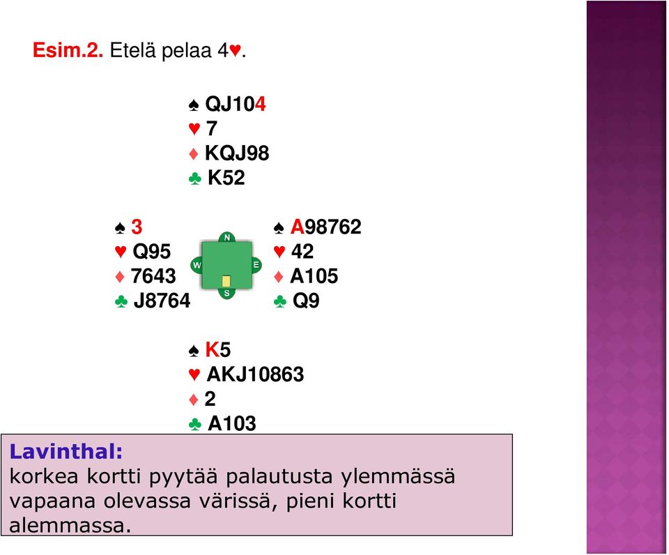 Q9 K5 AKJ10863 2 A103 Lavinthal: korkea kortti