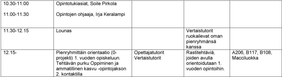 vuoden opiskeluun. Tehtävän purku Oppiminen ja ammatillinen kasvu -opintojakson 2.