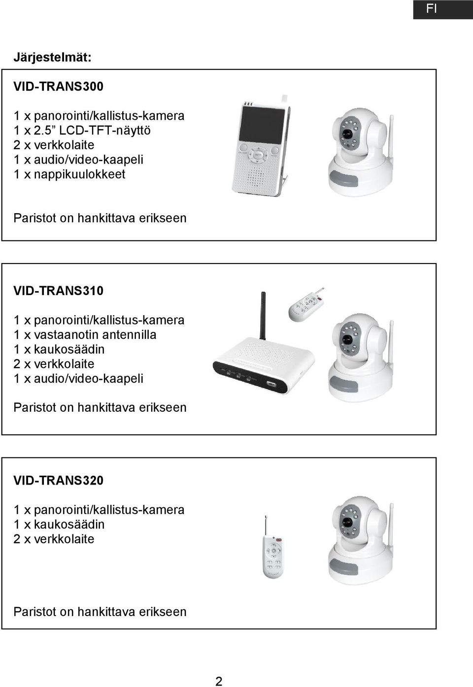 VID-TRANS310 1 x panorointi/kallistus-kamera 1 x vastaanotin antennilla 1 x kaukosäädin 2 x verkkolaite 1 x