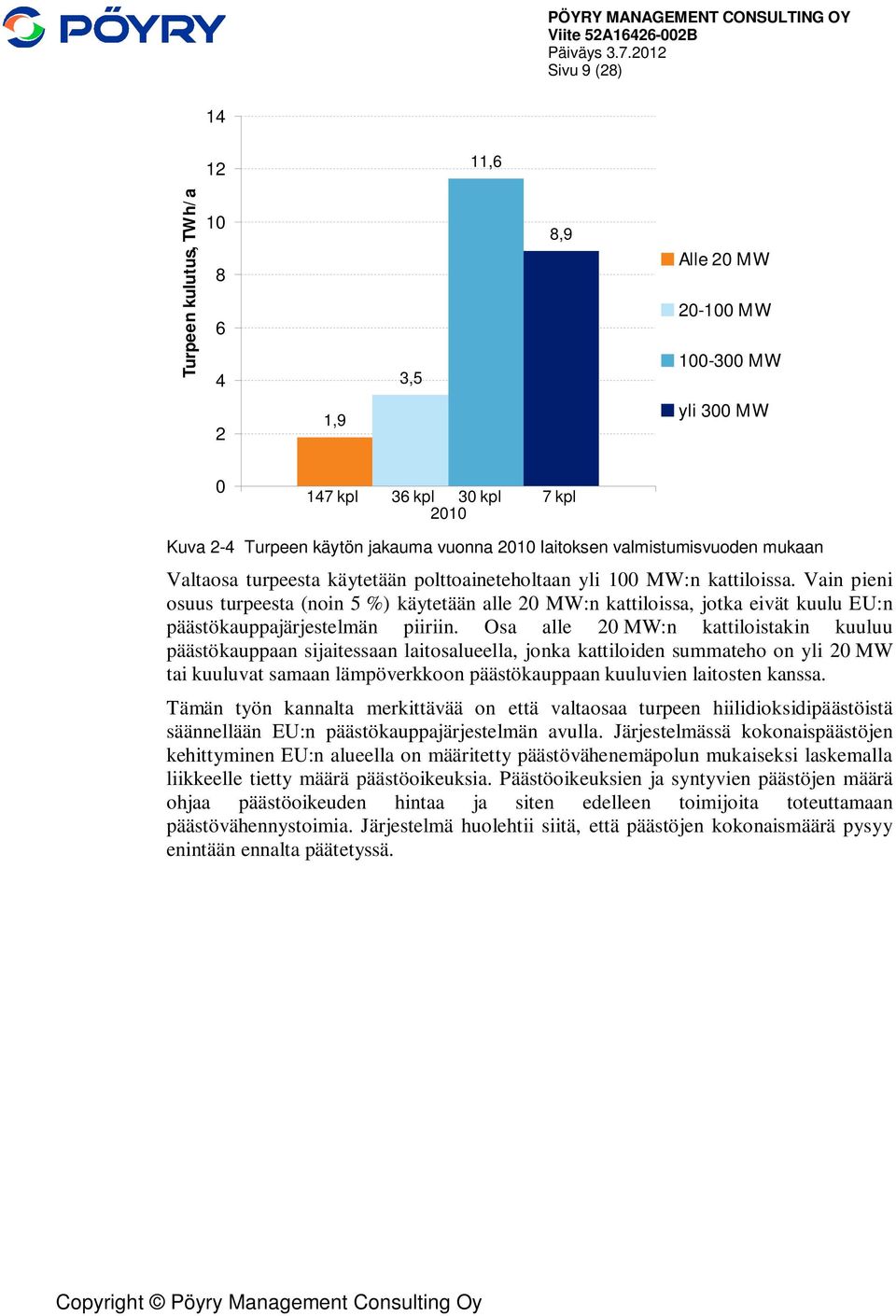 Vain pieni osuus turpeesta (noin 5 %) käytetään alle 20 MW:n kattiloissa, jotka eivät kuulu EU:n päästökauppajärjestelmän piiriin.