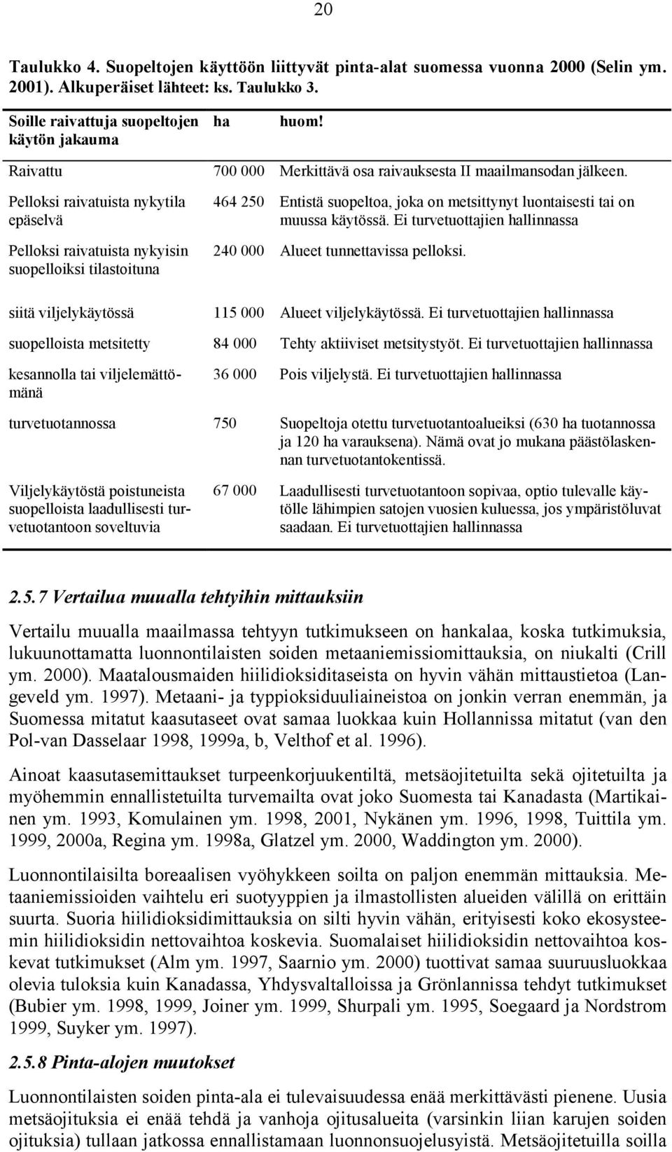 Pelloksi raivatuista nykytila epäselvä Pelloksi raivatuista nykyisin suopelloiksi tilastoituna 464 250 Entistä suopeltoa, joka on metsittynyt luontaisesti tai on muussa käytössä.