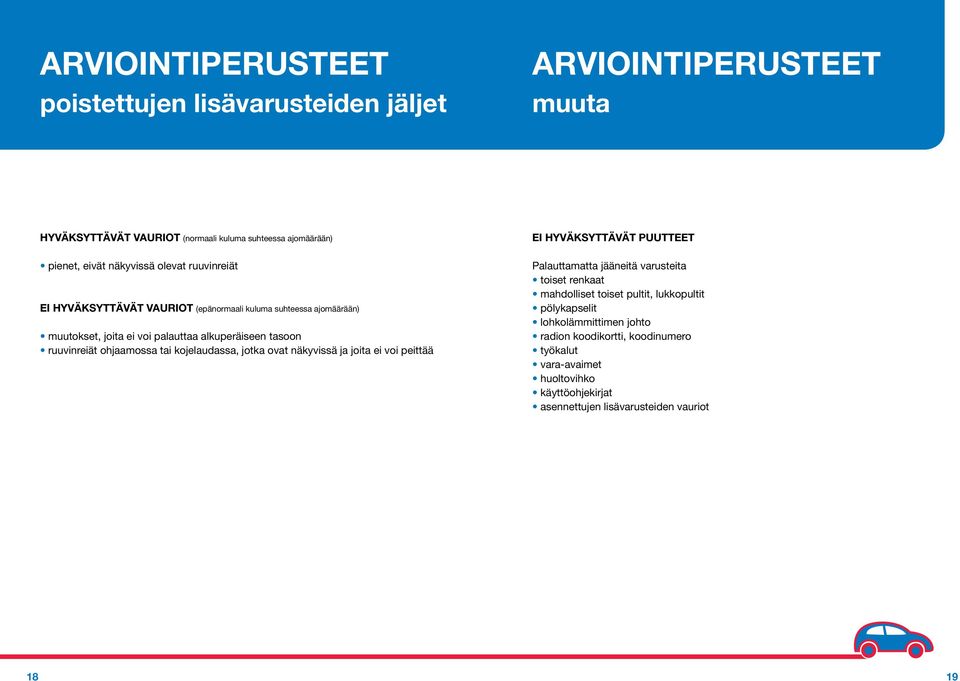 HYVÄKSYTTÄVÄT PUUTTEET Palauttamatta jääneitä varusteita toiset renkaat mahdolliset toiset pultit, lukkopultit pölykapselit