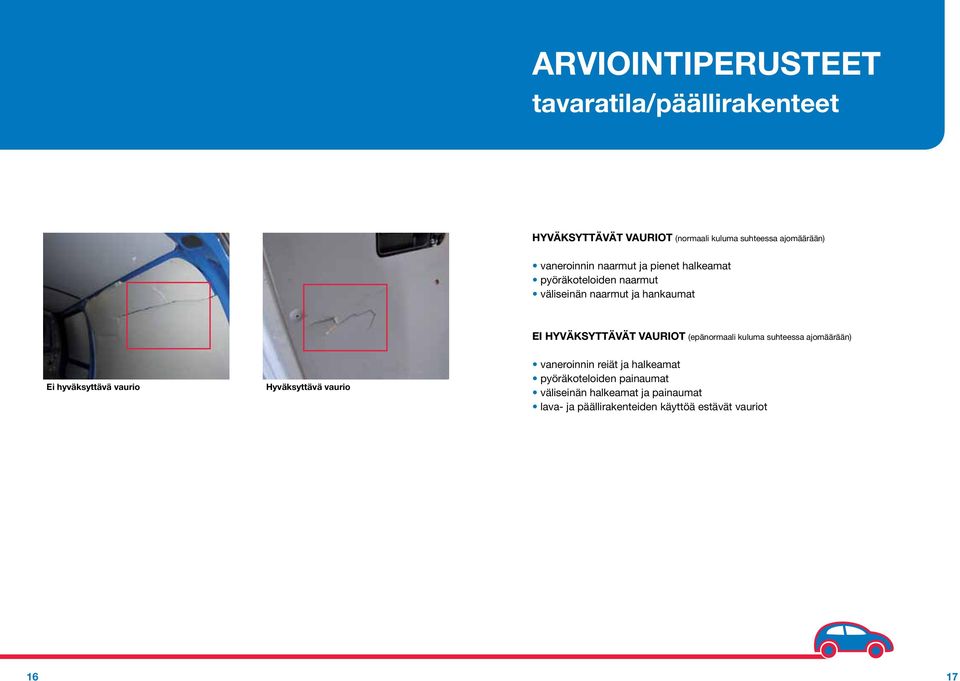 reiät ja halkeamat pyöräkoteloiden painaumat väliseinän halkeamat