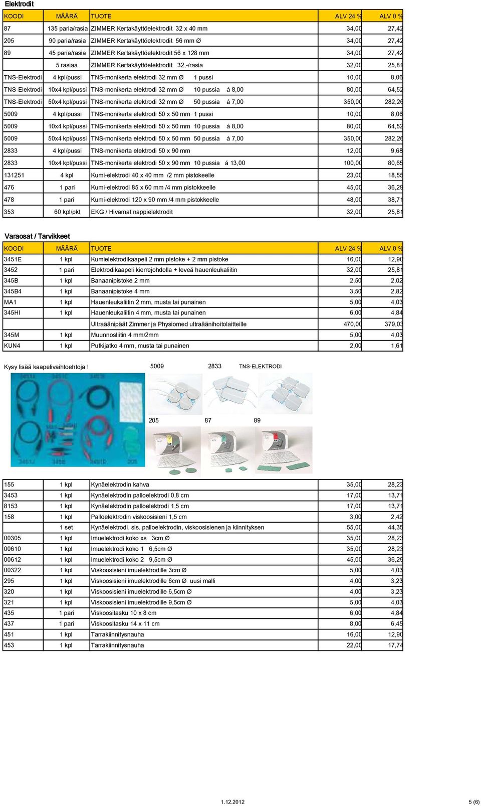 TNS-monikerta elektrodi 32 mm Ø 10 pussia á 8,00 80,00 64,52 TNS-Elektrodi 50x4 kpl/pussi TNS-monikerta elektrodi 32 mm Ø 50 pussia á 7,00 350,00 282,26 5009 4 kpl/pussi TNS-monikerta elektrodi 50 x