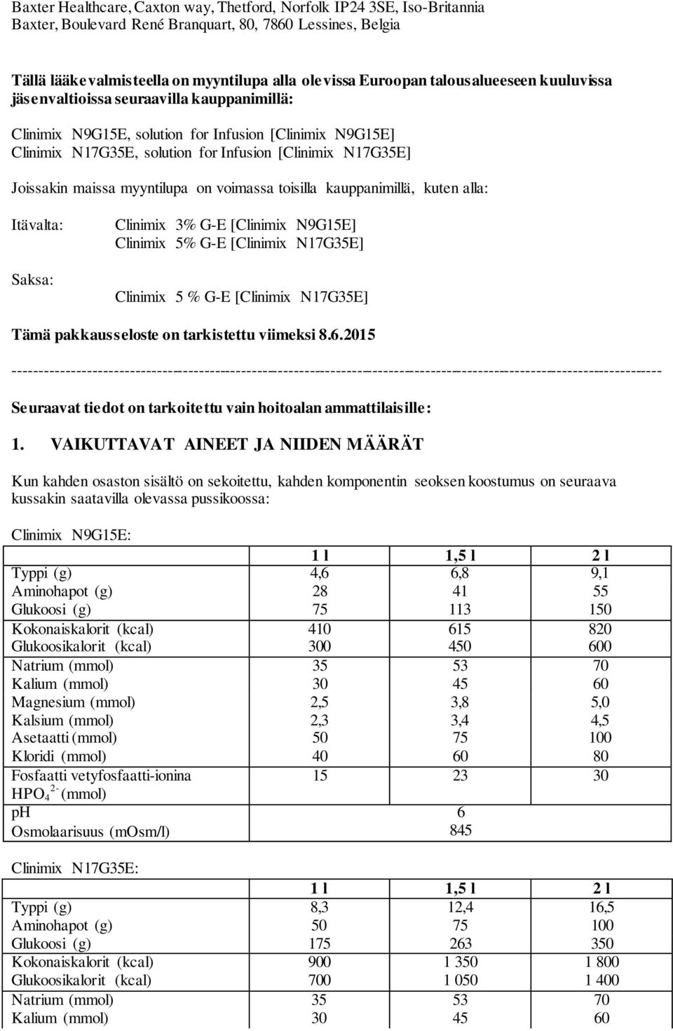 maissa myyntilupa on voimassa toisilla kauppanimillä, kuten alla: Itävalta: Saksa: Clinimix 3% G-E [Clinimix N9G15E] Clinimix 5% G-E [Clinimix N17G35E] Clinimix 5 % G-E [Clinimix N17G35E] Tämä