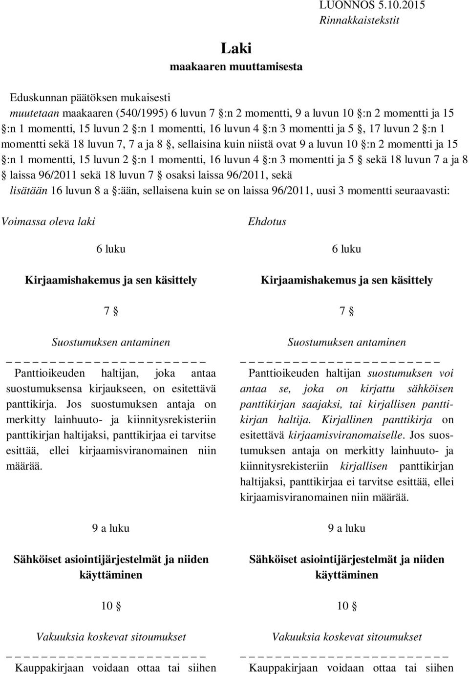 momentti, 16 luvun 4 :n 3 momentti ja 5, 17 luvun :n 1 momentti sekä 18 luvun 7, 7 a ja 8, sellaisina kuin niistä ovat 9 a luvun 10 :n 2 momentti ja 15 :n 1 momentti, 15 luvun :n 1 momentti, 16 luvun