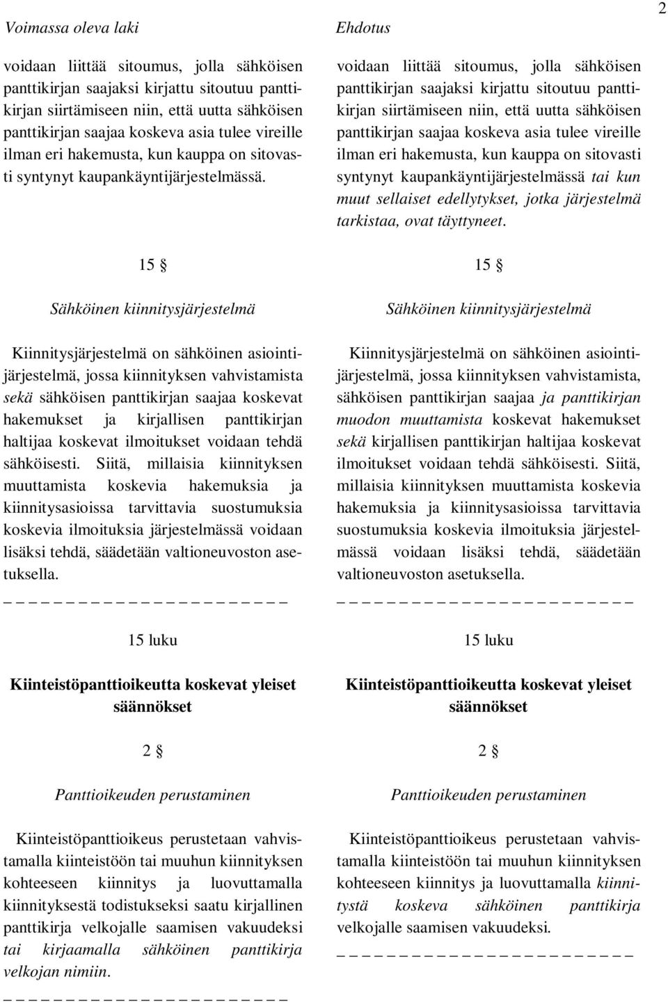 15 Sähköinen kiinnitysjärjestelmä Kiinnitysjärjestelmä on sähköinen asiointijärjestelmä, jossa kiinnityksen vahvistamista sekä sähköisen panttikirjan saajaa koskevat hakemukset ja kirjallisen