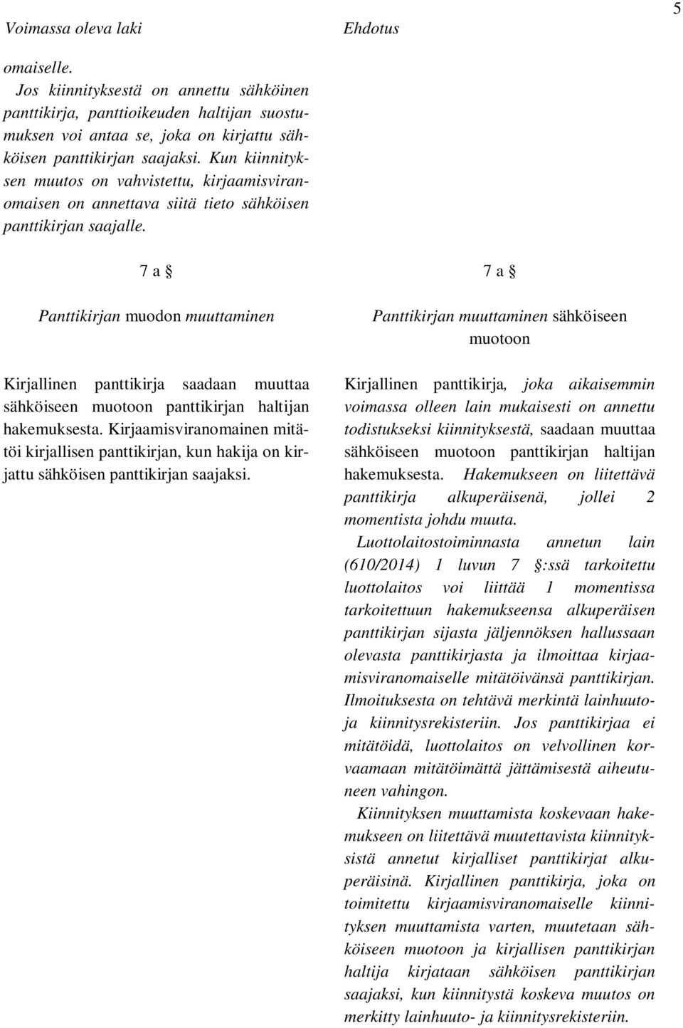 5 7 a Panttikirjan muodon muuttaminen Kirjallinen panttikirja saadaan muuttaa sähköiseen muotoon panttikirjan haltijan hakemuksesta.