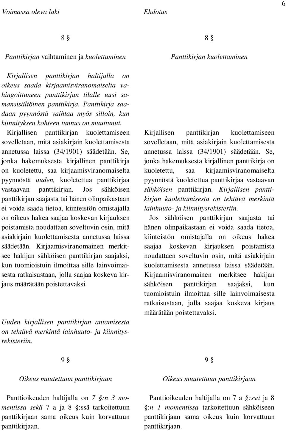 Kirjallisen panttikirjan kuolettamiseen sovelletaan, mitä asiakirjain kuolettamisesta annetussa laissa (34/1901) säädetään.