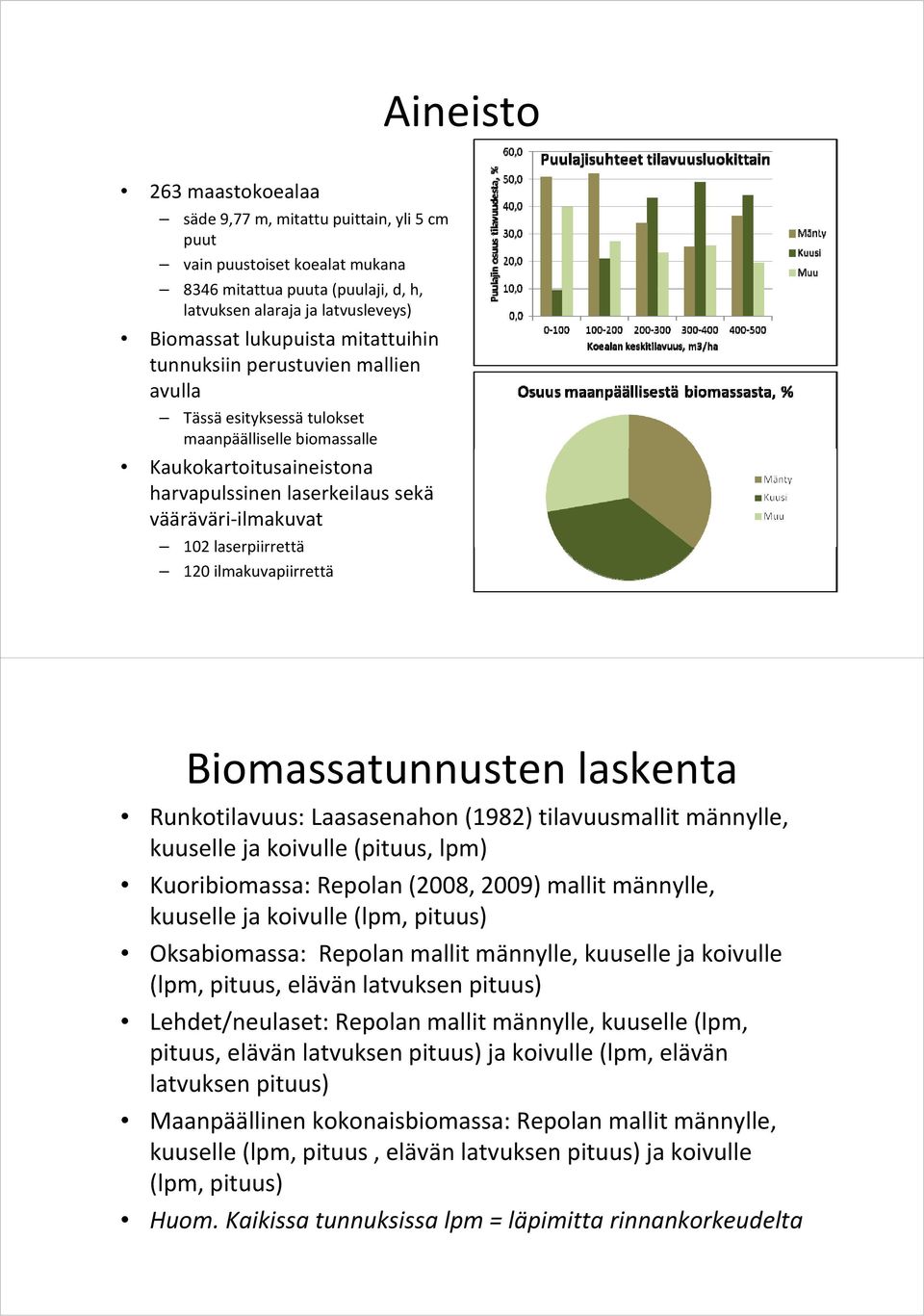 laserpiirrettä 120 ilmakuvapiirrettä Biomassatunnusten laskenta Runkotilavuus: Laasasenahon (1982) tilavuusmallit männylle, kuuselle ja koivulle (pituus, lpm) Kuoribiomassa: Repolan (2008, 2009)