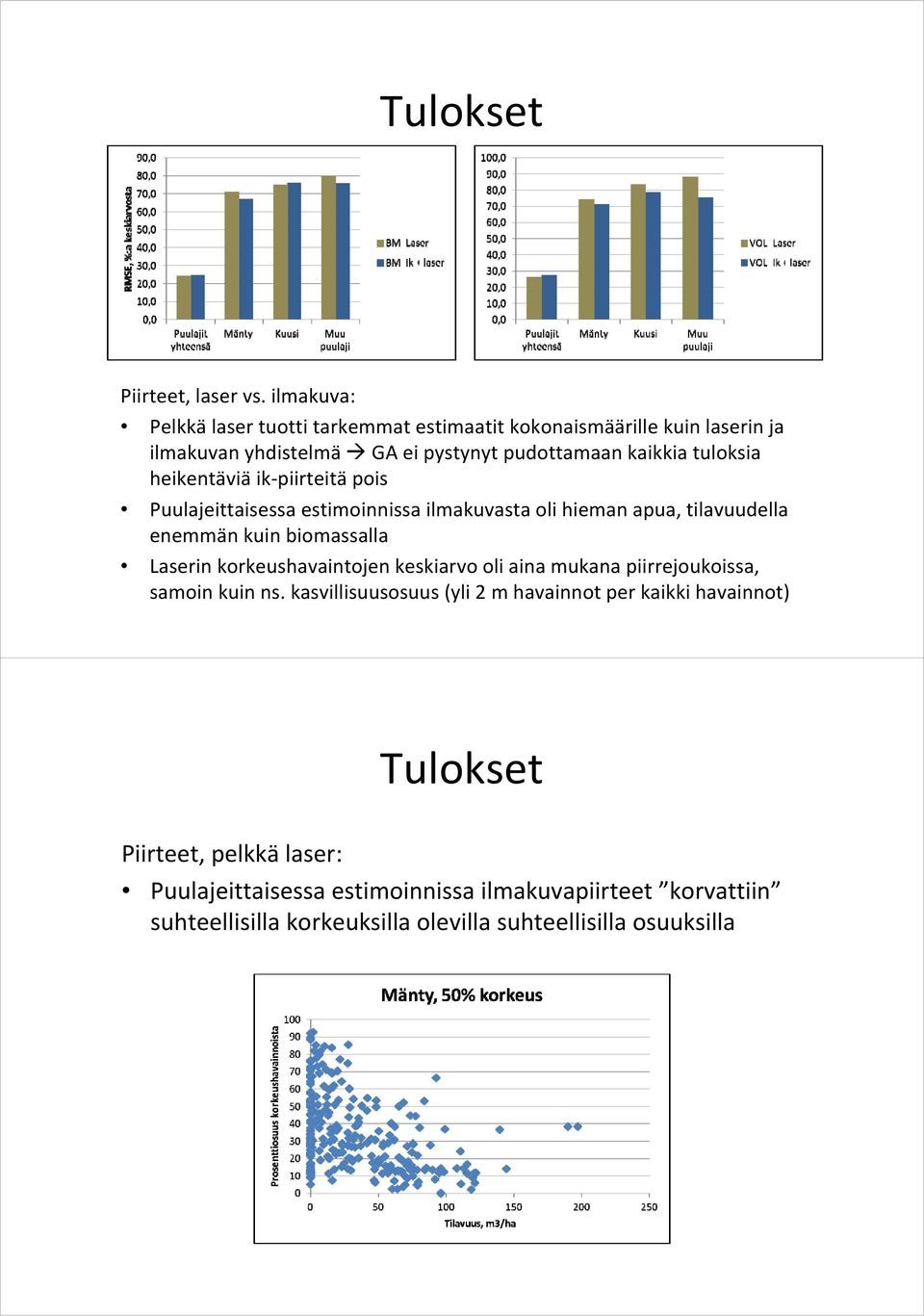 heikentäviä ik piirteitä pois Puulajeittaisessa estimoinnissa ilmakuvasta oli hieman apua, tilavuudella enemmän kuin biomassalla Laserin