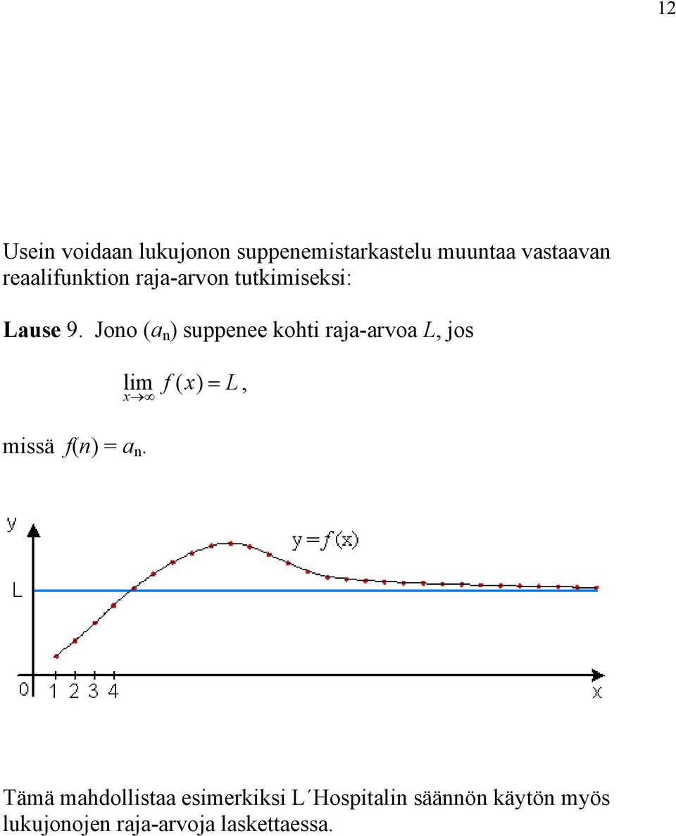 Joo ( ) suppeee ohti rj-rvo L, jos lim f ( x) = L, x