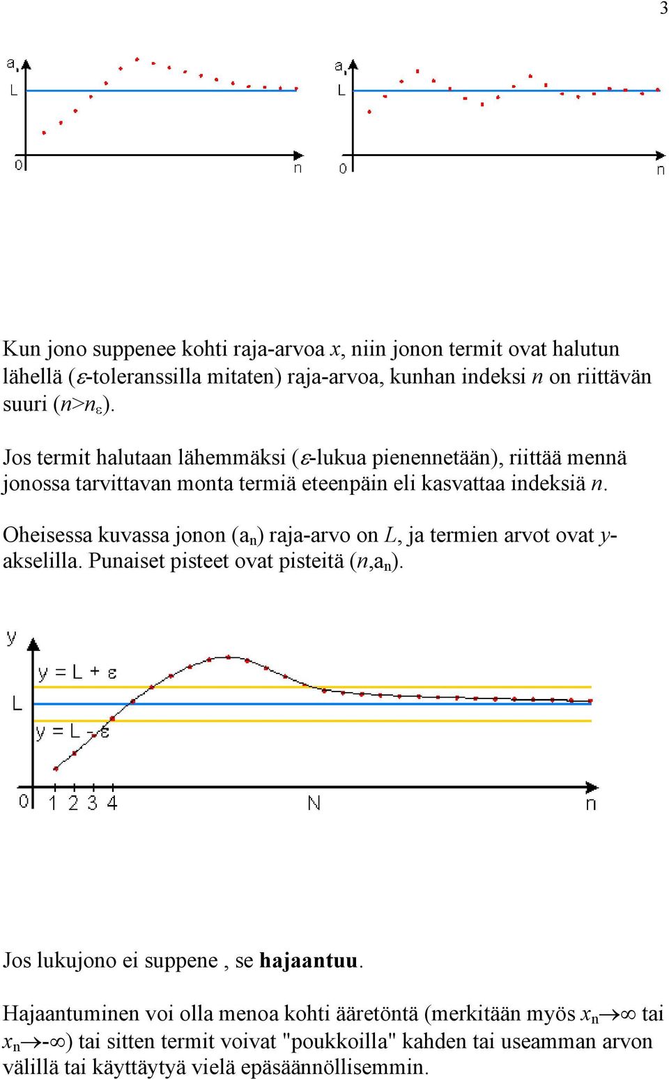 Oheisess uvss joo ( ) rj-rvo o L, j termie rvot ovt y- selill. Puiset pisteet ovt pisteitä (, ). Jos luujoo ei suppee, se hjtuu.