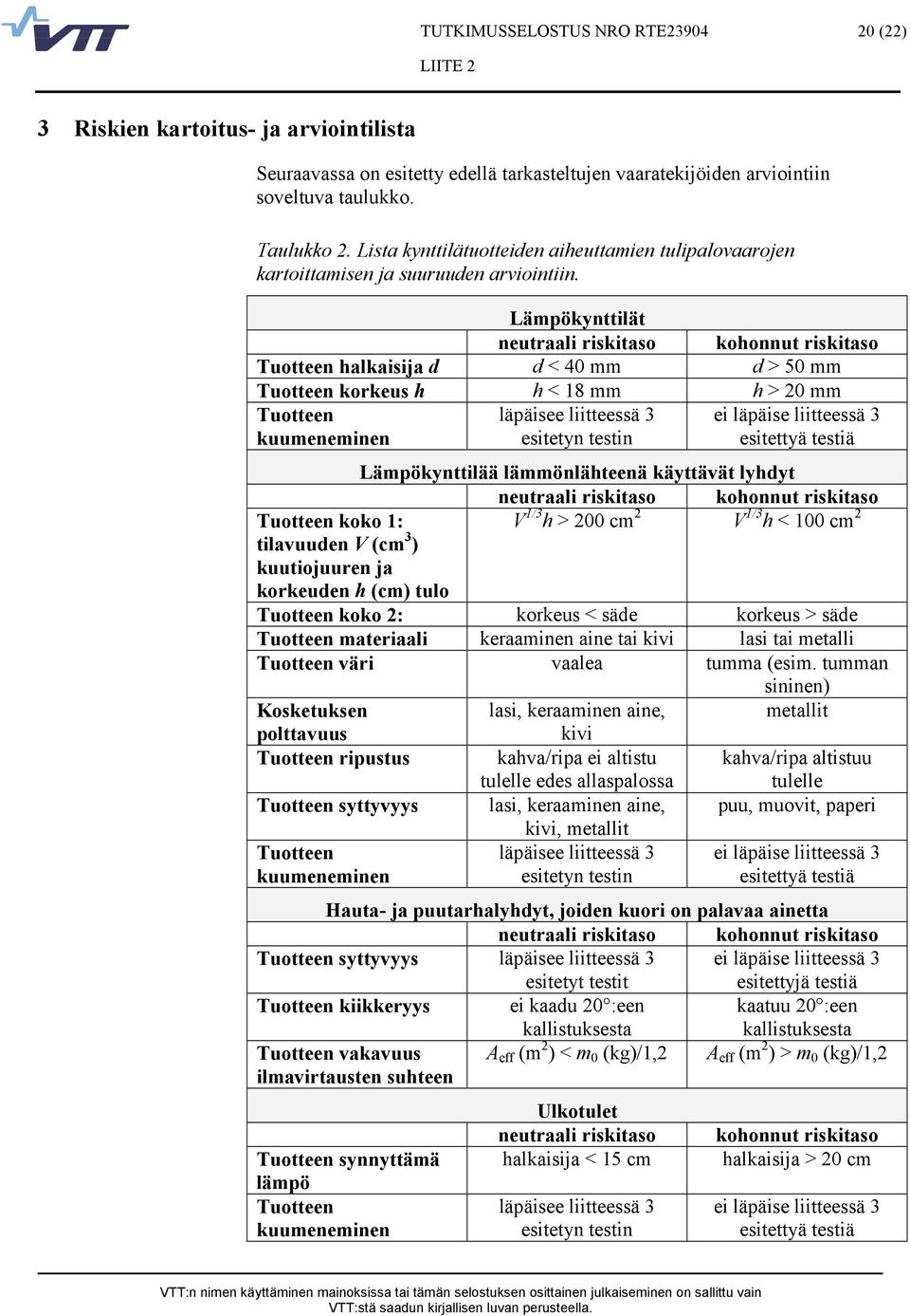 Lämpökynttilät neutraali riskitaso kohonnut riskitaso Tuotteen halkaisija d d < 40 mm d > 50 mm Tuotteen korkeus h h < 18 mm h > 20 mm Tuotteen kuumeneminen läpäisee liitteessä 3 esitetyn testin ei