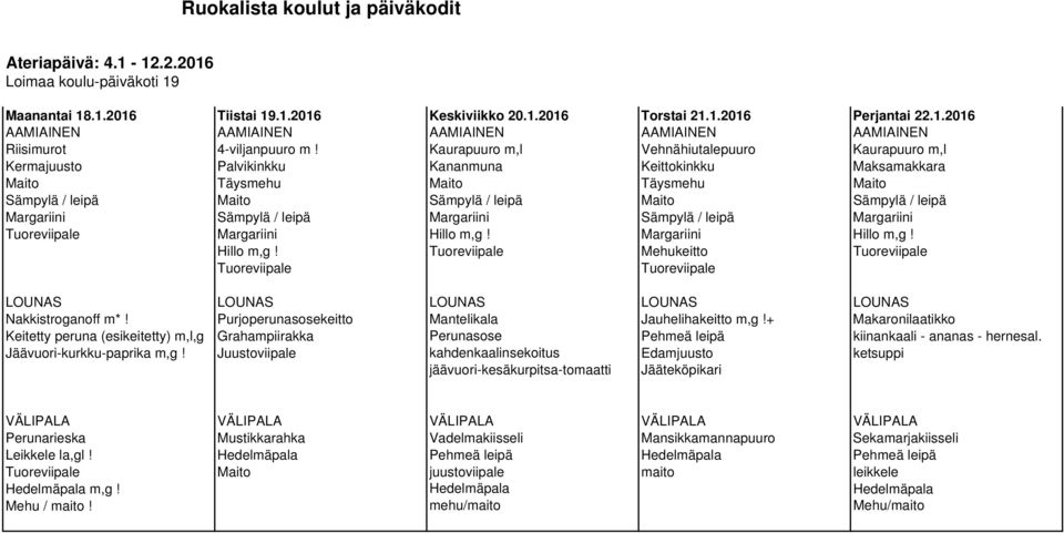 Purjoperunasosekeitto Mantelikala Jauhelihakeitto m,g!+ Makaronilaatikko Keitetty peruna (esikeitetty) m,l,g Grahampiirakka Perunasose Pehmeä leipä kiinankaali - ananas - hernesal.