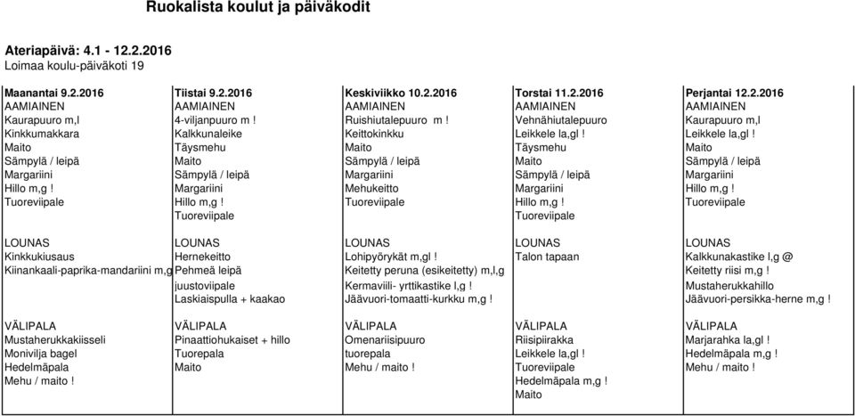 Talon tapaan Kalkkunakastike l,g @ Kiinankaali-paprika-mandariini m,g Pehmeä leipä Keitetty peruna (esikeitetty) m,l,g Keitetty riisi m,g! juustoviipale Kermaviili- yrttikastike l,g!