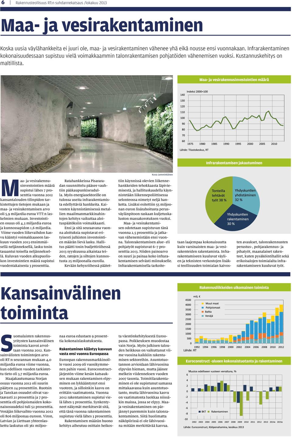 Maa- ja vesirakennusinvestointien määrä Infrarakentamisen jakautuminen Kuva: Lemminkäinen Maa- ja vesirakennusinvestointien määrä supistui lähes 7 prosenttia vuonna 2012 kansantalouden tilinpidon