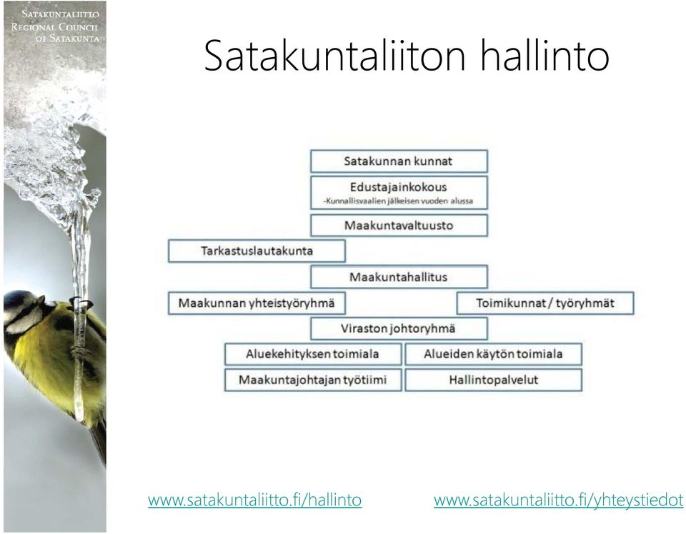 satakuntaliitto.