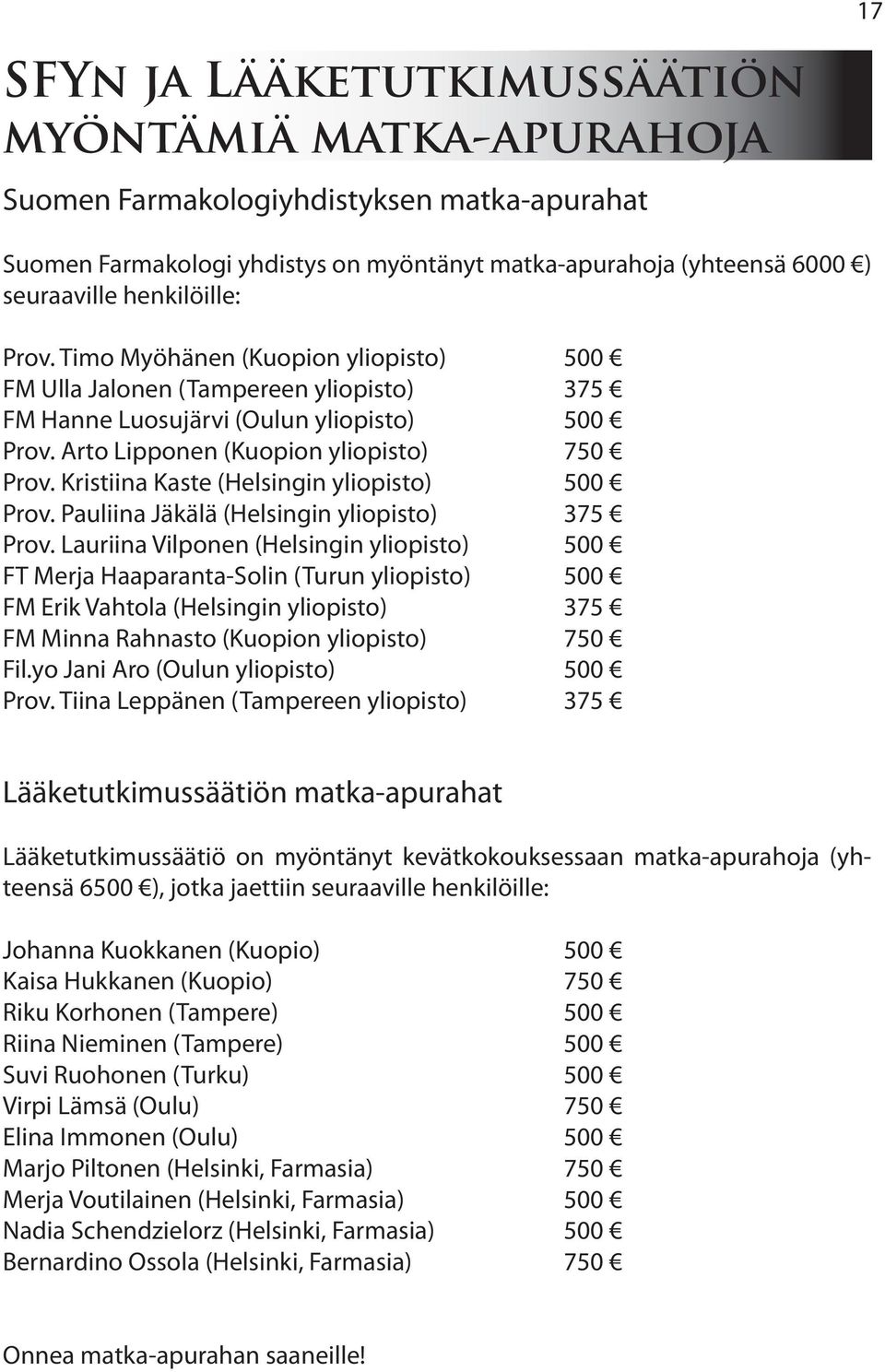 Kristiina Kaste (Helsingin yliopisto) 500 Prov. Pauliina Jäkälä (Helsingin yliopisto) 375 Prov.