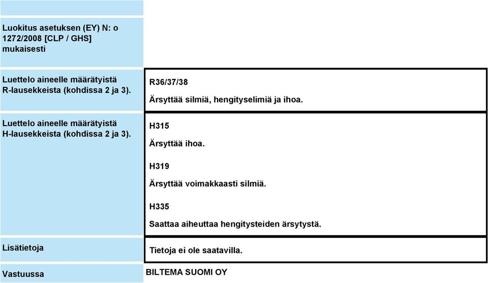 Luettelo aineelle määrätyistä H-lausekkeista (kohdissa 2 ja 3).