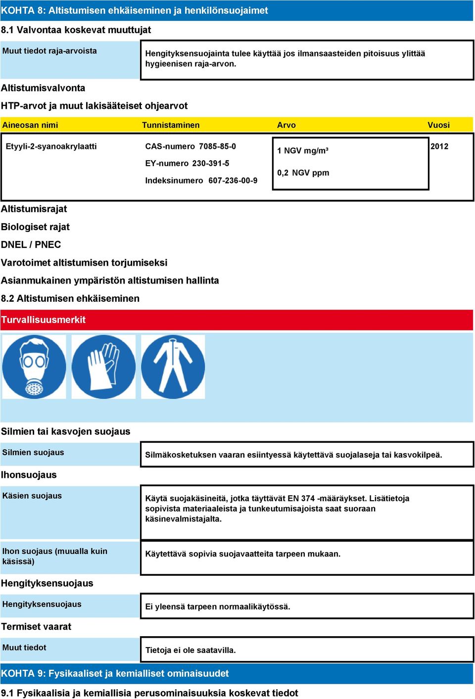 Altistumisvalvonta HTP-arvot ja muut lakisääteiset ohjearvot Aineosan nimi Tunnistaminen Arvo Vuosi Etyyli-2-syanoakrylaatti CAS-numero 7085-85-0 EY-numero 230-391-5 Indeksinumero 607-236-00-9 1 NGV