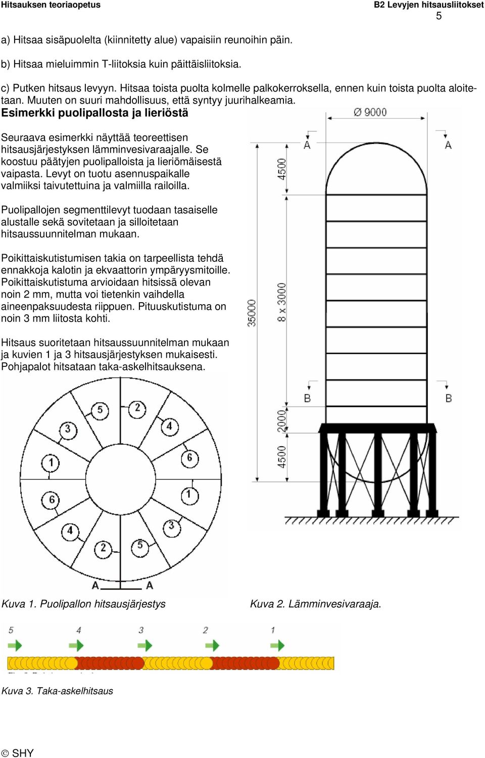 Esimerkki puolipallosta ja lieriöstä Seuraava esimerkki näyttää teoreettisen hitsausjärjestyksen lämminvesivaraajalle. Se koostuu päätyjen puolipalloista ja lieriömäisestä vaipasta.