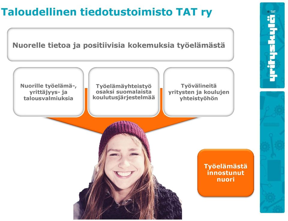 talousvalmiuksia Työelämäyhteistyö osaksi suomalaista