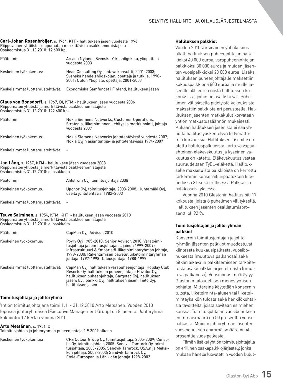 Yliopisto, opettaja, 2001-2003 Ekonomiska Samfundet i Finland, hallituksen jäsen Claus von Bonsdorff, s. 1967, DI, KTM - hallituksen jäsen vuodesta 2006 Osakeomistus 31.12.