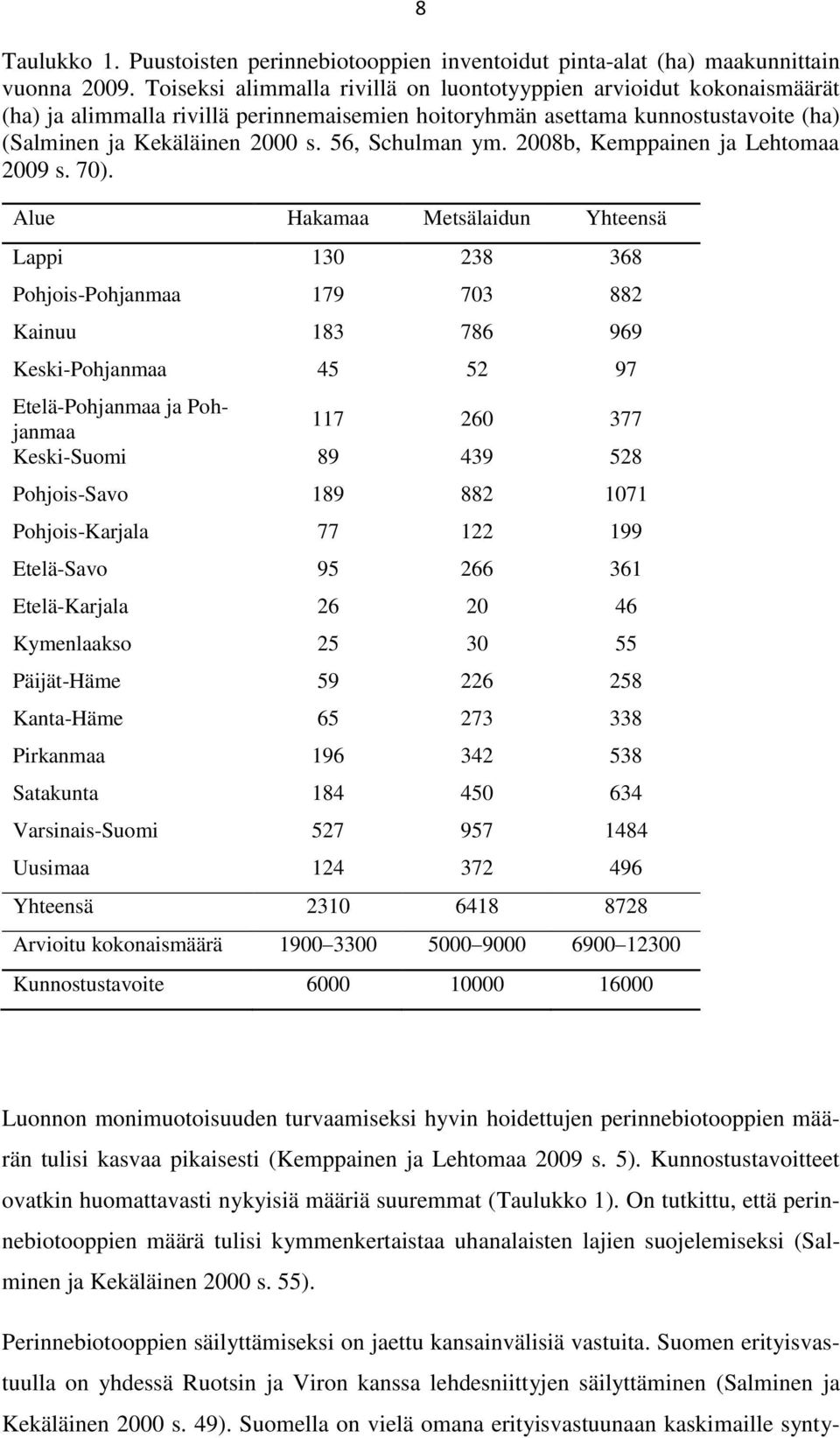 56, Schulman ym. 2008b, Kemppainen ja Lehtomaa 2009 s. 70).