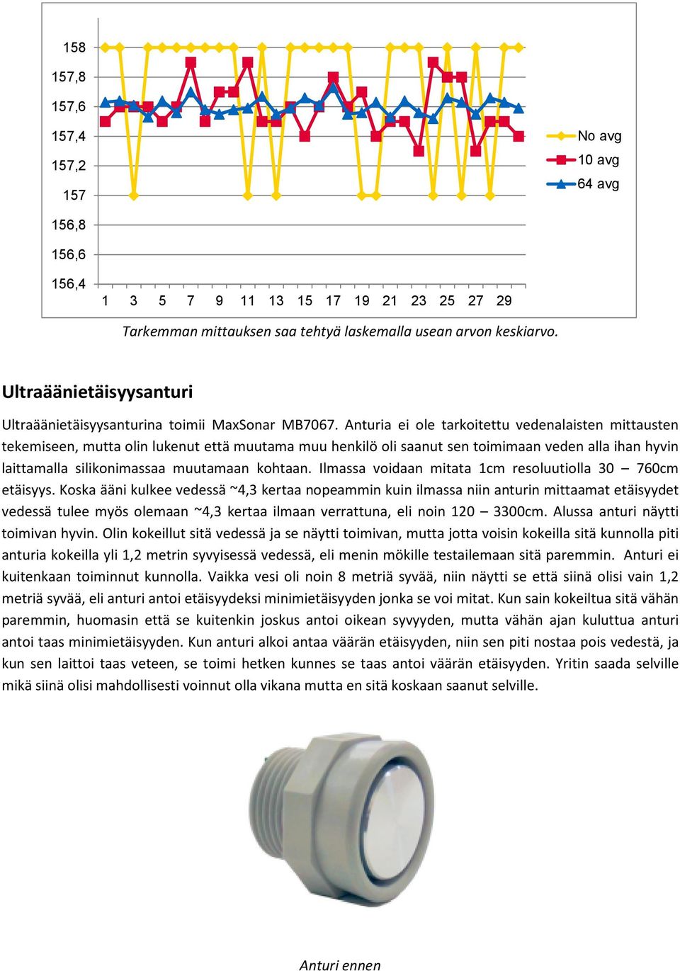 Anturia ei ole tarkoitettu vedenalaisten mittausten tekemiseen, mutta olin lukenut että muutama muu henkilö oli saanut sen toimimaan veden alla ihan hyvin laittamalla silikonimassaa muutamaan kohtaan.