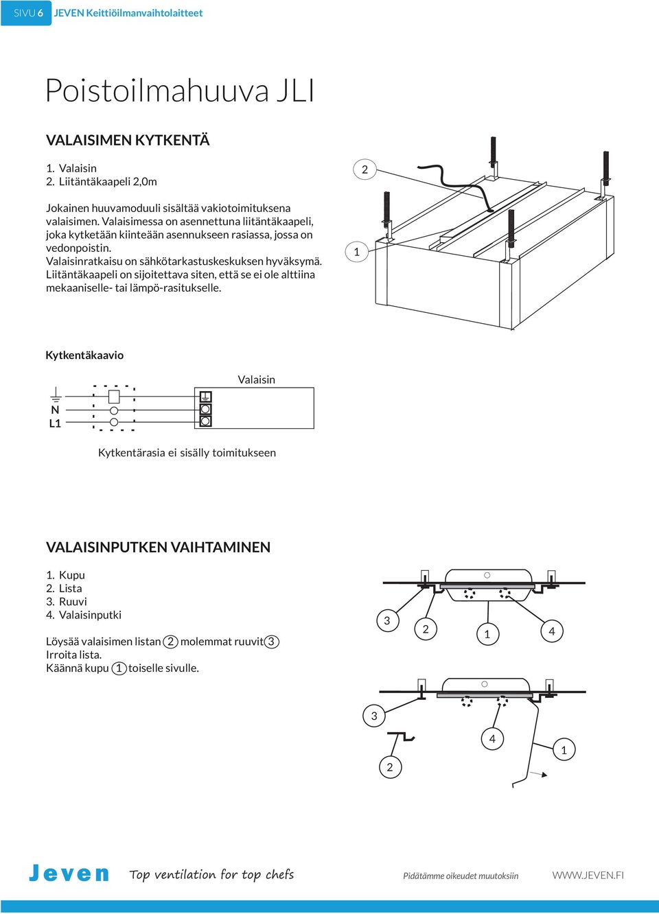 Valaisinratkaisu on sähkötarkastuskeskuksen hyväksymä. Liitäntäkaapeli on sijoitettava siten, että se ei ole alttiina mekaaniselle- tai lämpö-rasitukselle.