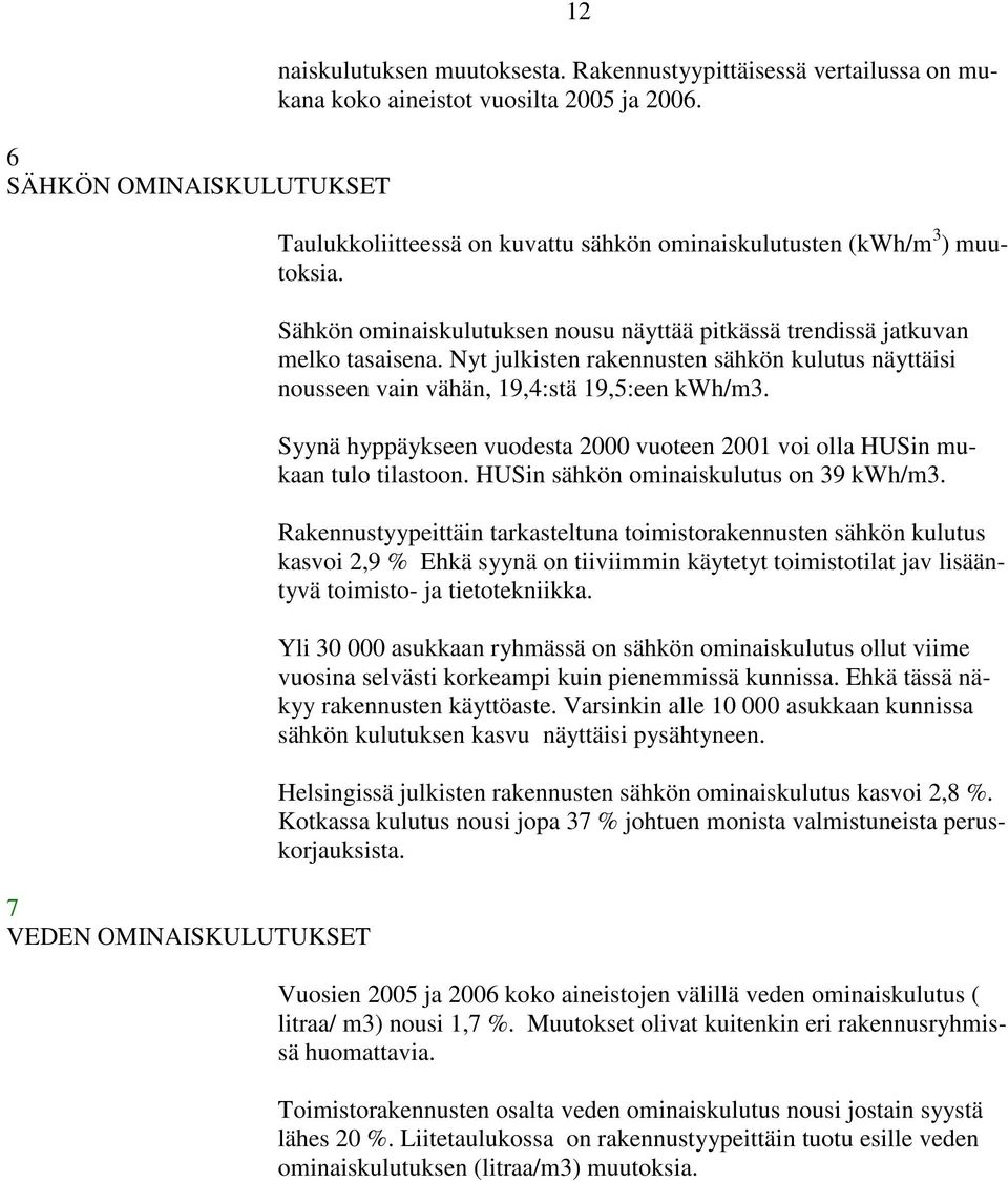 Nyt julkisten rakennusten sähkön kulutus näyttäisi nousseen vain vähän, 19,4:stä 19,5:een kwh/m3. Syynä hyppäykseen vuodesta 2000 vuoteen 2001 voi olla HUSin mukaan tulo tilastoon.