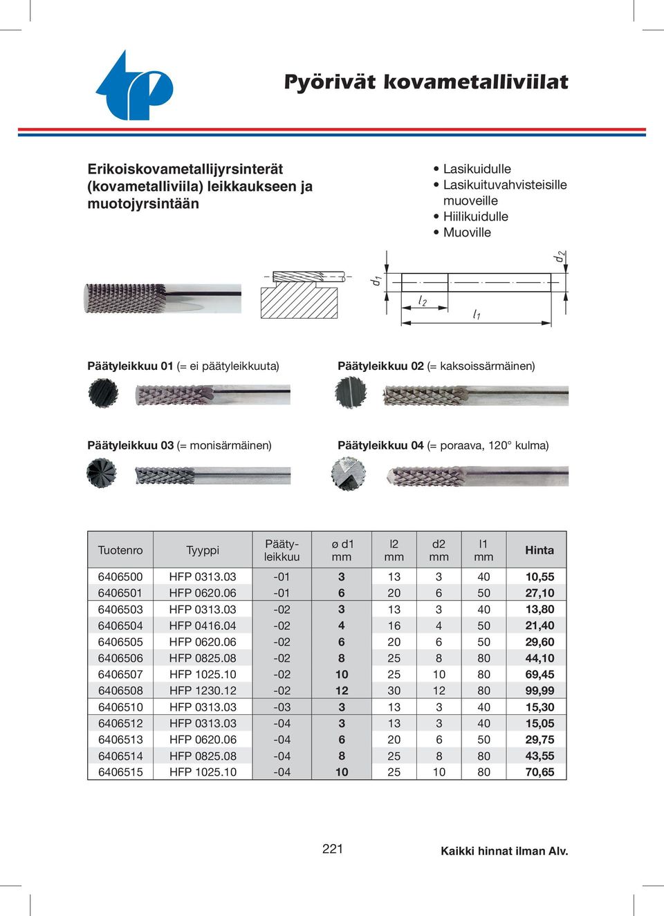 06-01 6 20 6 50 27,10 6406503 HFP 0313.03-02 3 13 3 40 13,80 6406504 HFP 0416.04-02 4 16 4 50 21,40 6406505 HFP 0620.06-02 6 20 6 50 29,60 6406506 HFP 0825.08-02 8 25 8 80 44,10 6406507 HFP 1025.