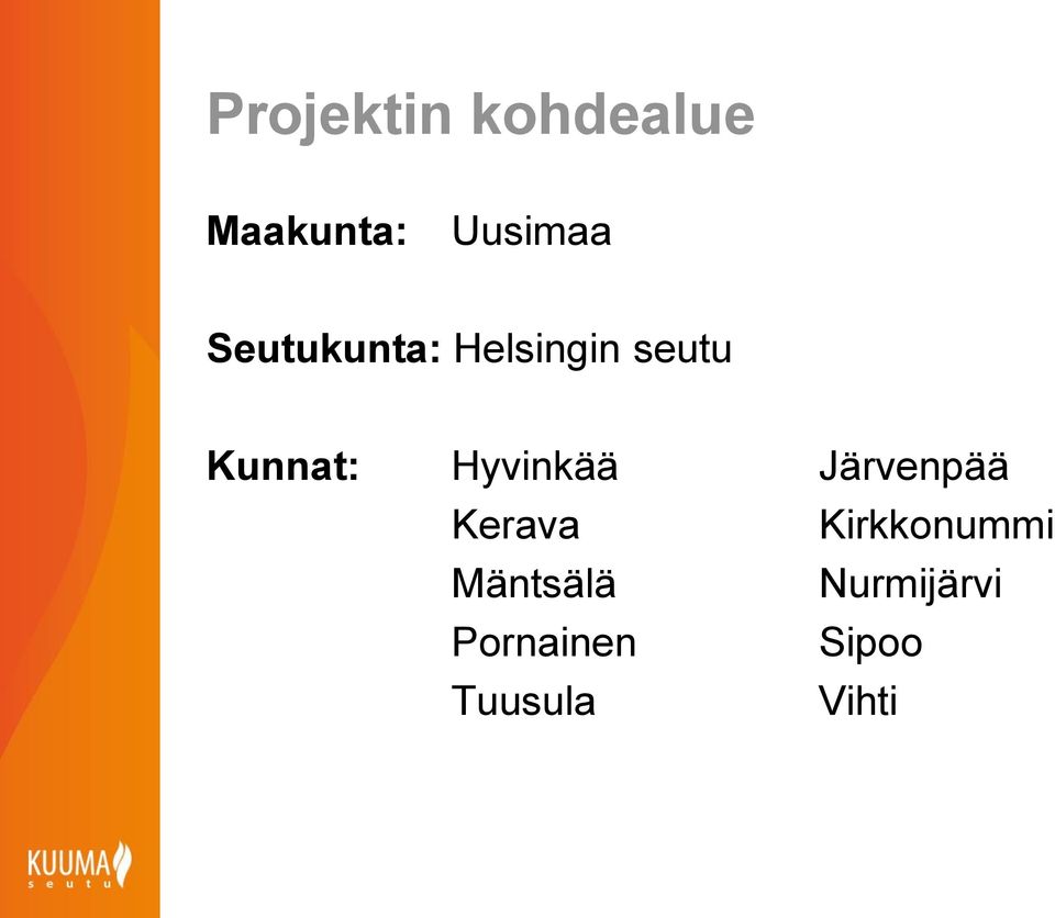 Hyvinkää Järvenpää Kerava Kirkkonummi