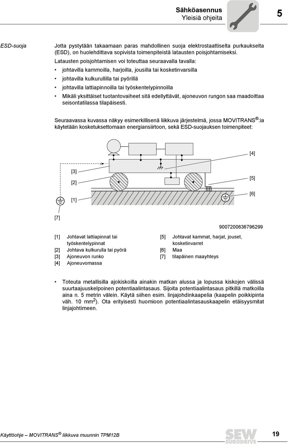 työskentelypinnoilla Mikäli yksittäiset tuotantovaiheet sitä edellyttävät, ajoneuvon rungon saa maadoittaa seisontatilassa tilapäisesti.