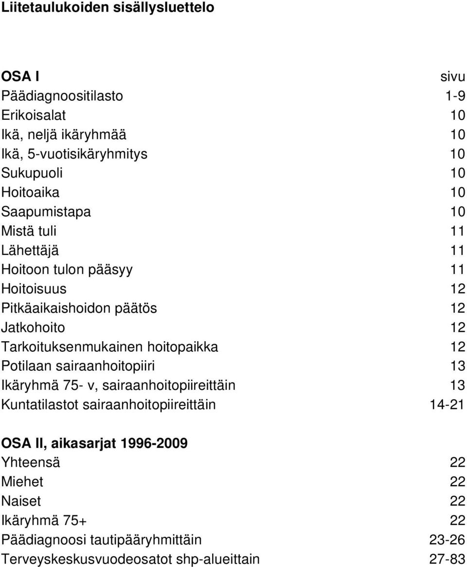Tarkoituksenmukainen hoitopaikka 12 Potilaan sairaanhoitopiiri 13 Ikäryhmä 75- v, sairaanhoitopiireittäin 13 Kuntatilastot sairaanhoitopiireittäin