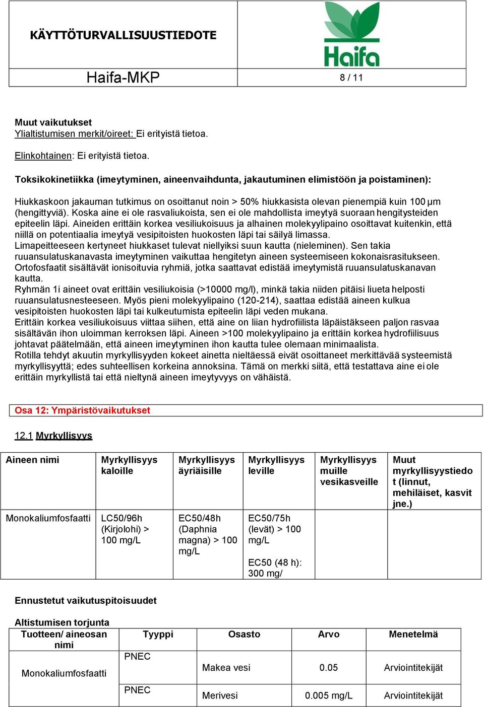 Koska aine ei ole rasvaliukoista, sen ei ole mahdollista imeytyä suoraan hengitysteiden epiteelin läpi.