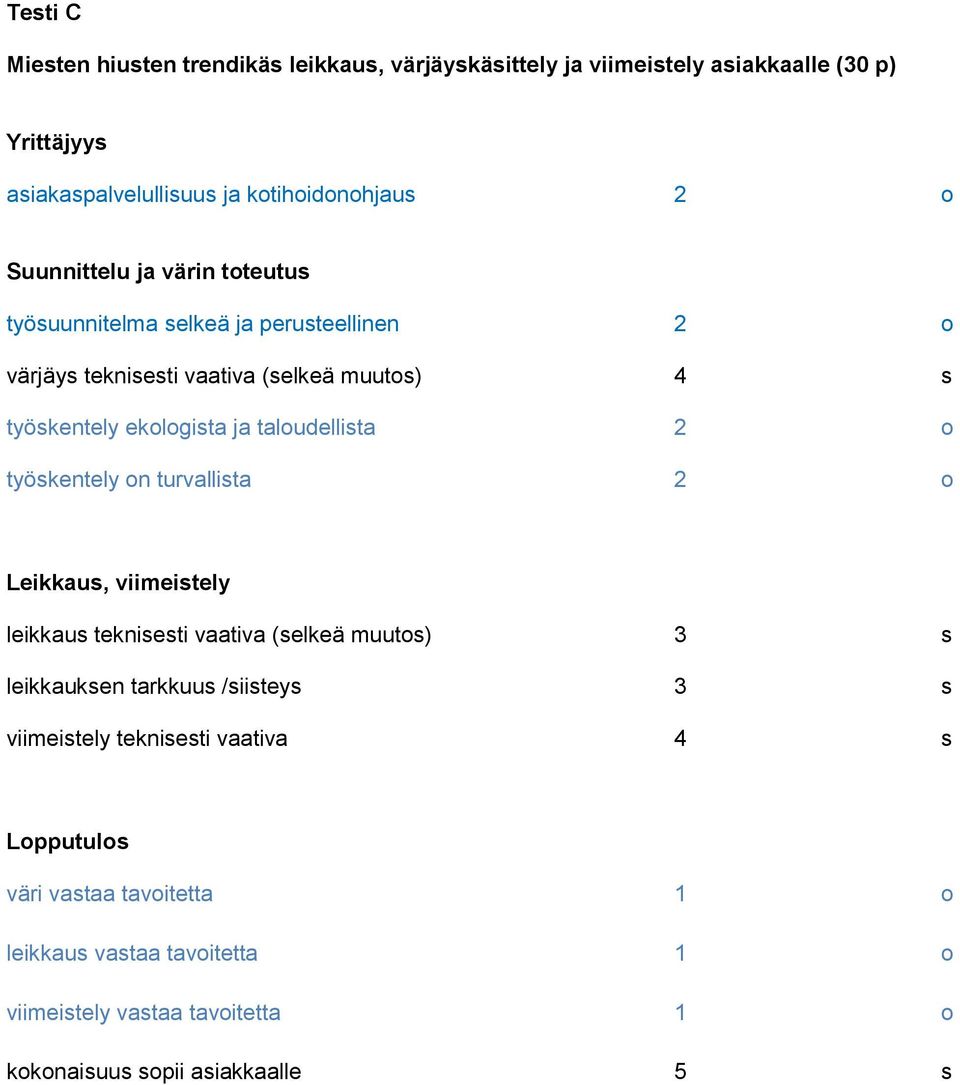 taloudellista 2 o työskentely on turvallista 2 o Leikkaus, viimeistely leikkaus teknisesti vaativa (selkeä muutos) 3 s leikkauksen tarkkuus /siisteys 3 s