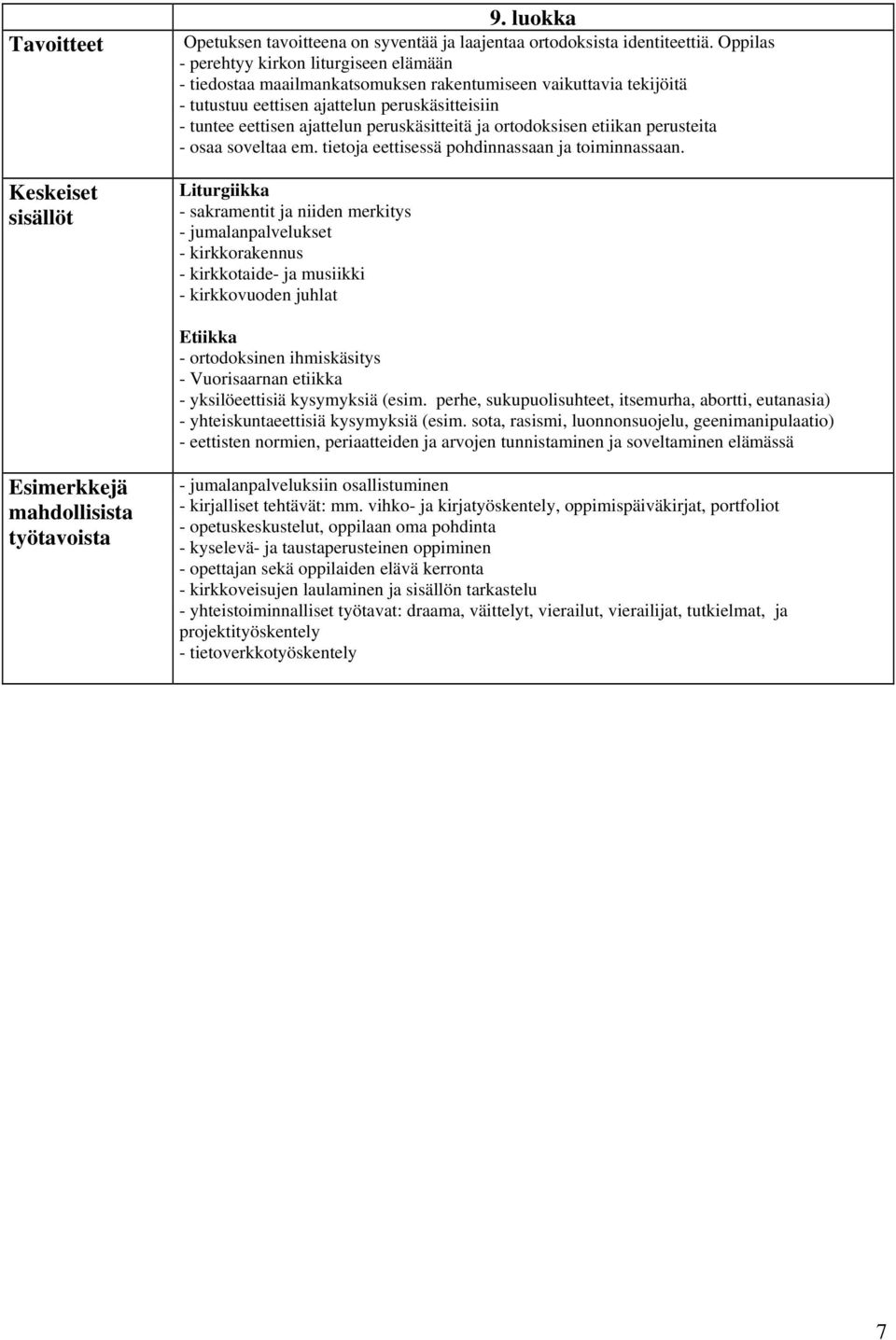 ja ortodoksisen etiikan perusteita - osaa soveltaa em. tietoja eettisessä pohdinnassaan ja toiminnassaan.