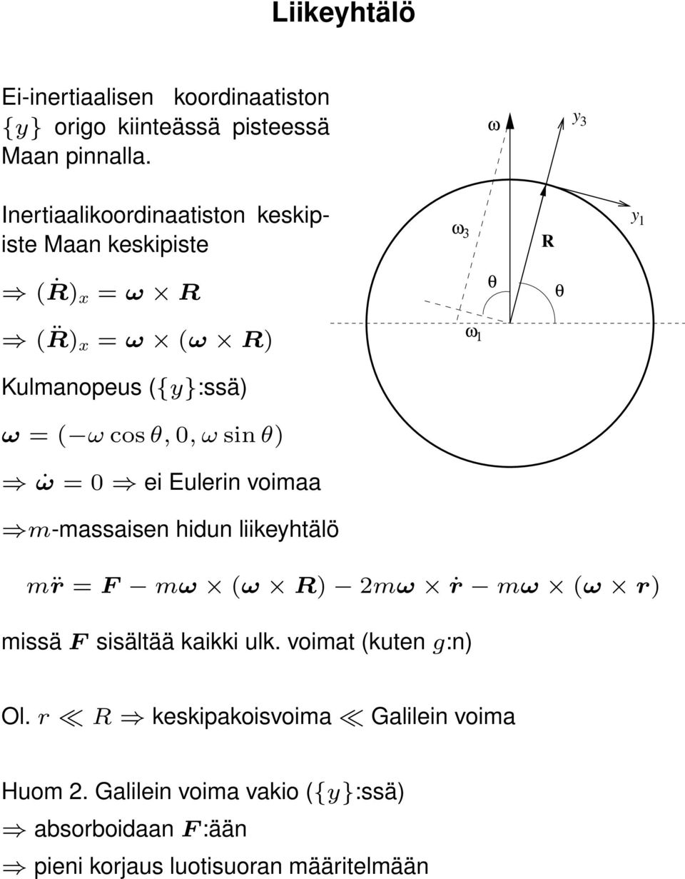 = ( ω cos θ, 0, ω sin θ) ω = 0 ei Eulerin voimaa m-massaisen hidun liikeyhtälö m r = F mω (ω R) 2mω ṙ mω (ω r) missä F sisältää