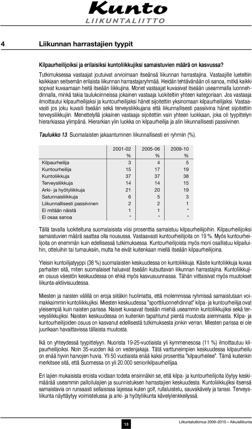 Monet vastaajat kuvasivat itseään useammalla luonnehdinnalla, minkä takia taulukoinneissa jokainen vastaaja luokiteltiin yhteen kategoriaan.