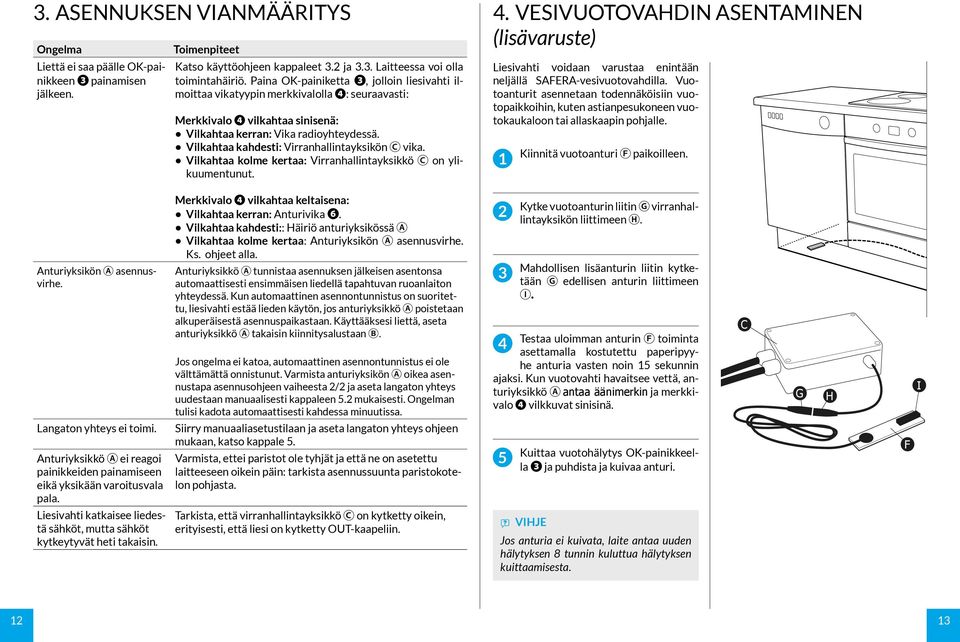 Paina OK-painiketta ❸, jolloin liesivahti ilmoittaa vikatyypin merkkivalolla ❹: seuraavasti: Merkkivalo ❹ vilkahtaa sinisenä: Vilkahtaa kerran: Vika radioyhteydessä.