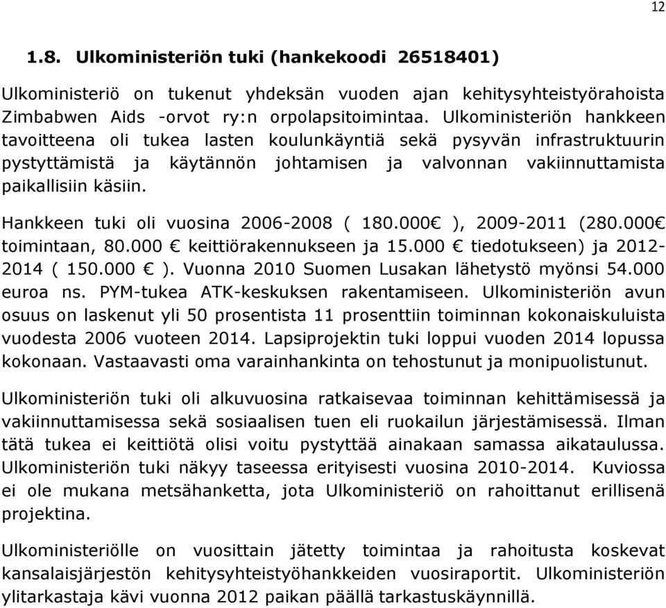 Hankkeen tuki oli vuosina 2006-2008 ( 180.000 ), 2009-2011 (280.000 toimintaan, 80.000 keittiörakennukseen ja 15.000 tiedotukseen) ja 2012-2014 ( 150.000 ). Vuonna 2010 Suomen Lusakan lähetystö myönsi 54.
