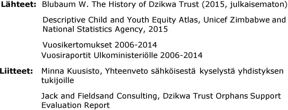 Zimbabwe and National Statistics Agency, 2015 Vuosikertomukset 2006-2014 Vuosiraportit