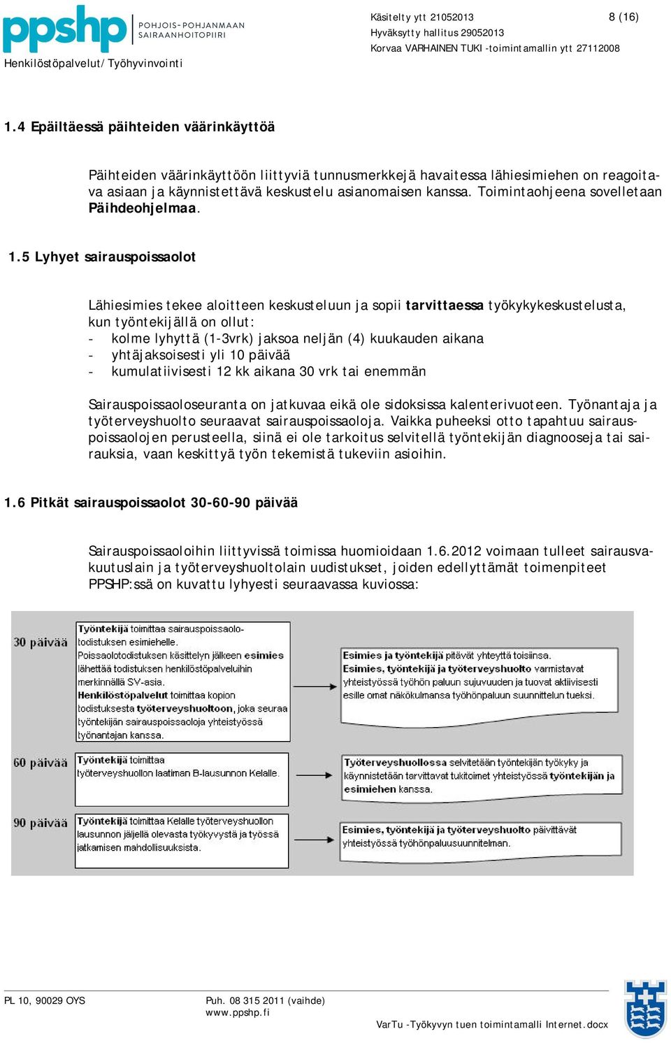 Toimintaohjeena sovelletaan Päihdeohjelmaa. 1.