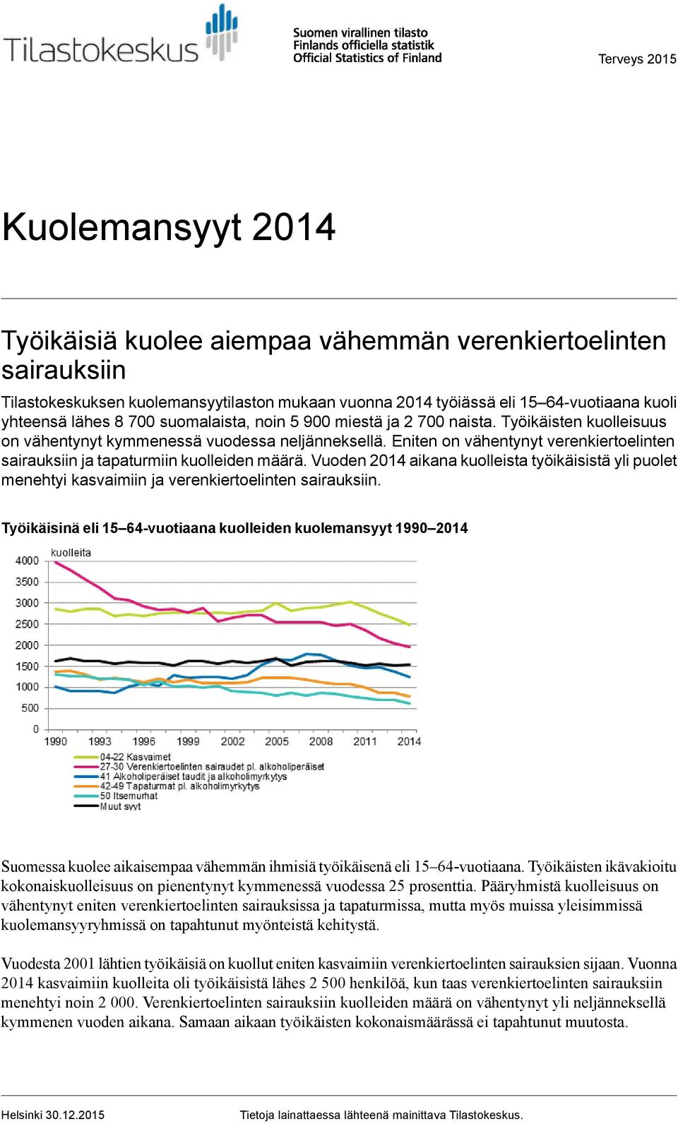 Vuoden aikana kuolleista työikäisistä yli puolet menehtyi kasvaimiin ja verenkiertoelinten sairauksiin.