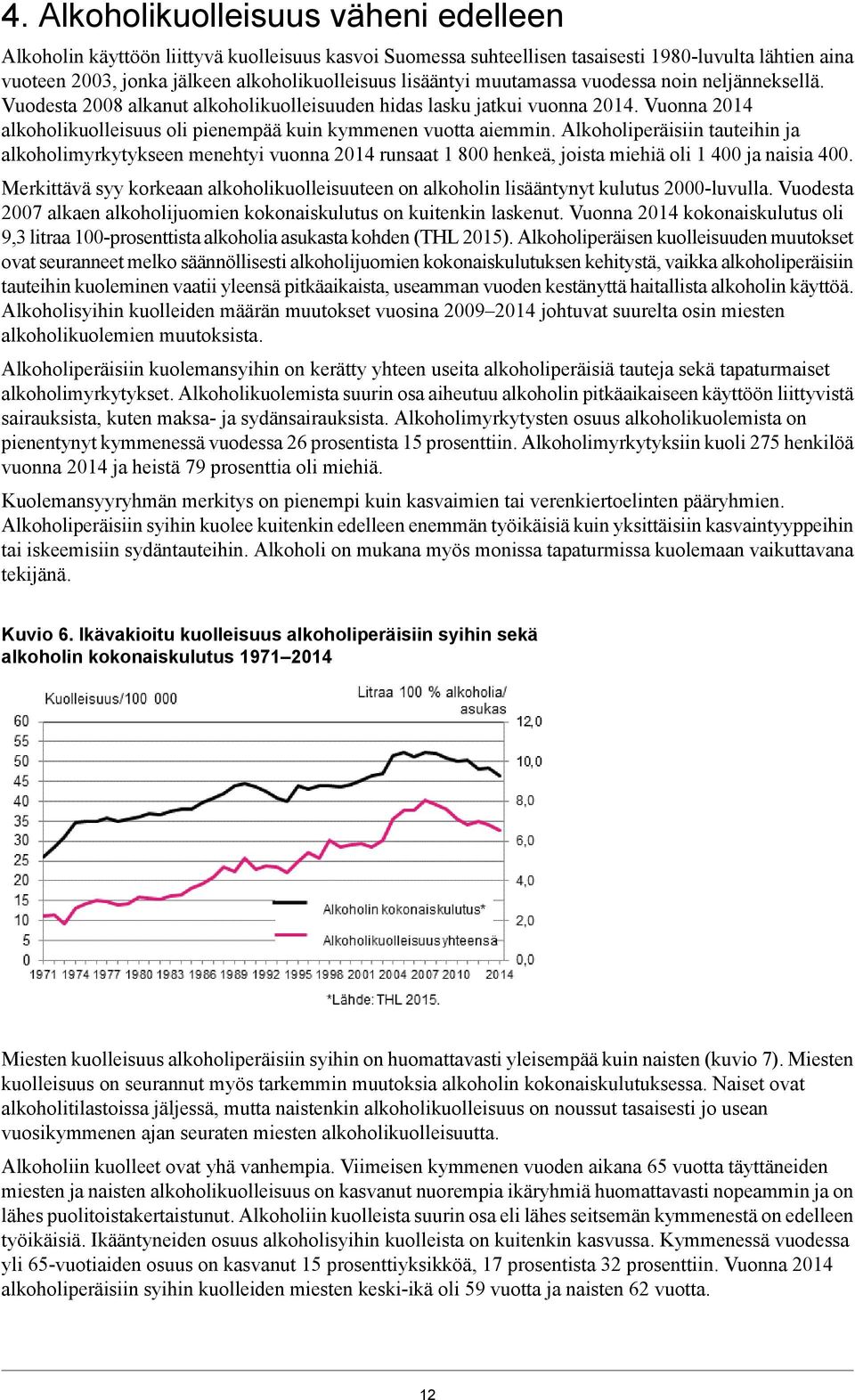 Alkoholiperäisiin tauteihin ja alkoholimyrkytykseen menehtyi vuonna runsaat 8 henkeä, joista miehiä oli ja naisia.