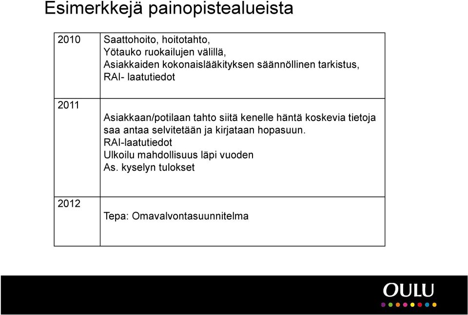 Asiakkaan/potilaan tahto siitä kenelle häntä koskevia tietoja saa antaa selvitetään ja